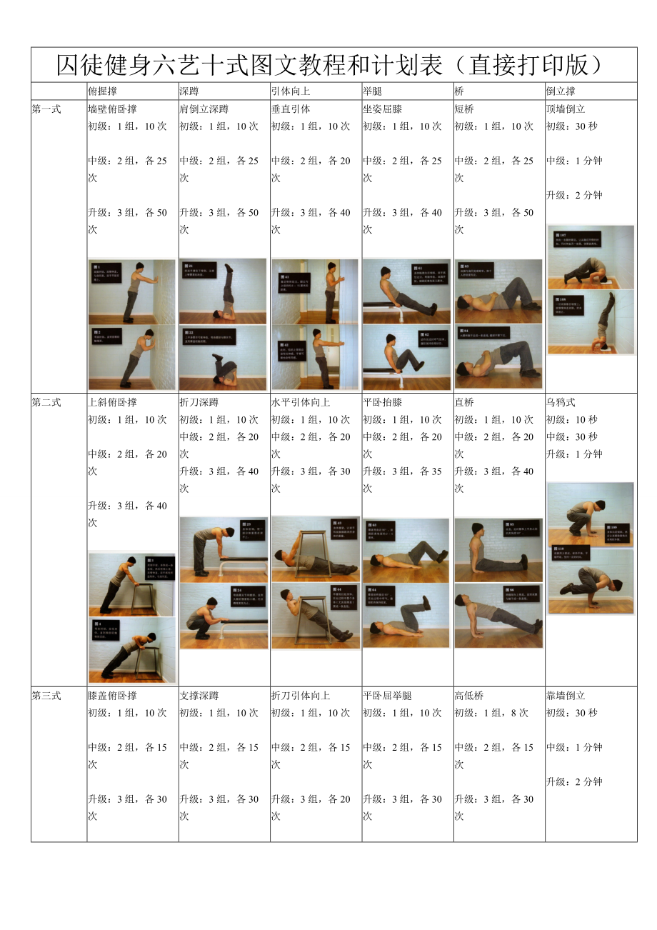 2594566571囚徒健身图文教程和计划表(A4纸直接打印版)_第1页