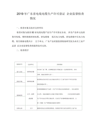 广东电线电缆生产许可获证