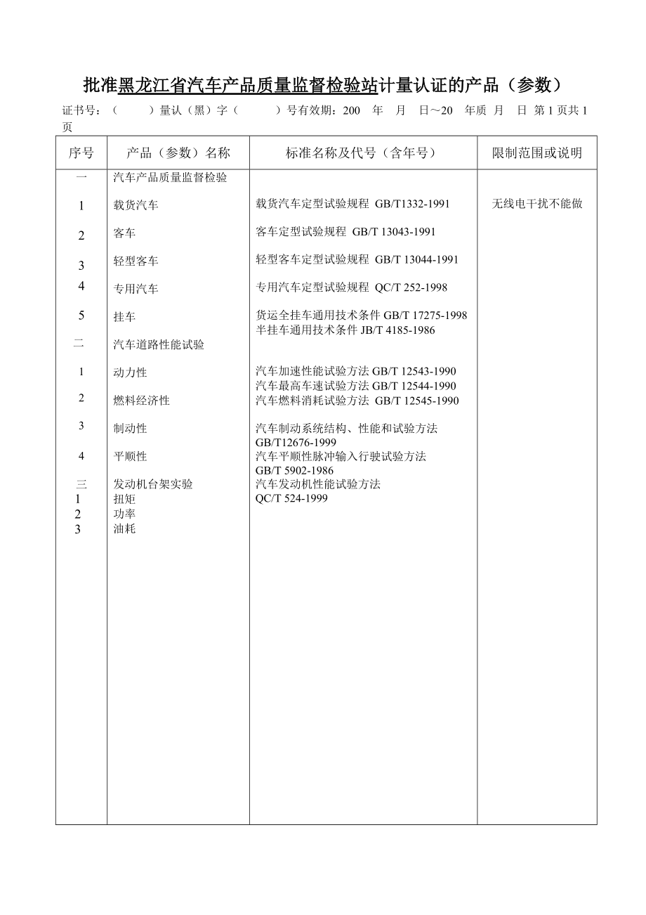 批准黑龙江省汽车产品质量监督检验站计量认证的产品　._第1页