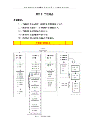 造價工程師基礎(chǔ)理論與相關(guān)法規(guī)工程財務(wù) 經(jīng)典例題