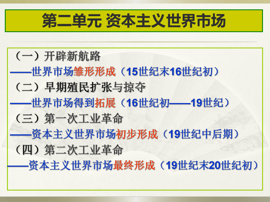 人教新課標(biāo)版必修2歷史課件：第5課《開辟新航路》（共38張PPT）_第1頁(yè)