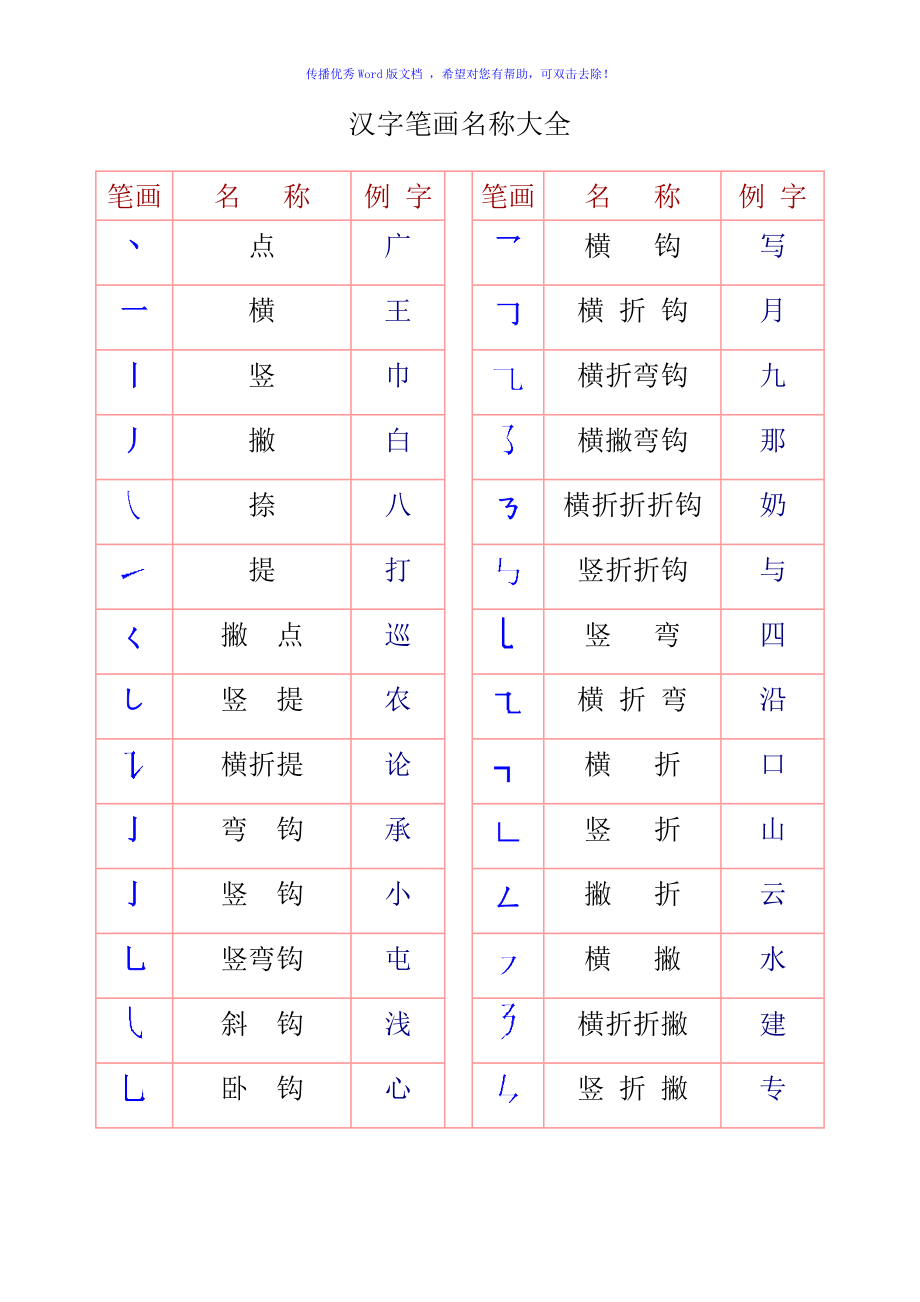 汉字笔画名称及书写笔顺大全word版