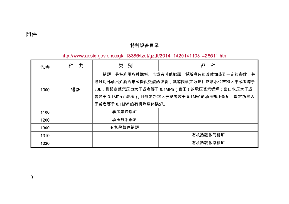 753940718壓力管道新規(guī)—《特種設備目錄》_第1頁