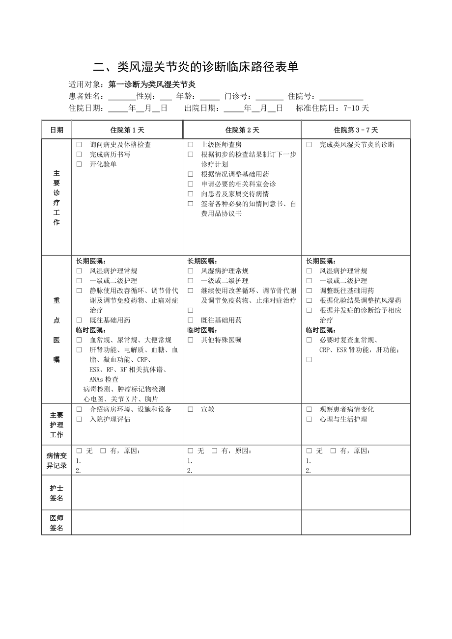 类风湿关节炎临床路径_第1页