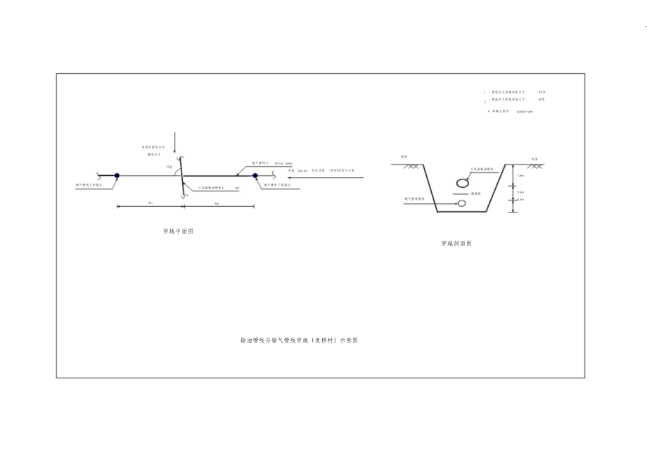 輸油管線施工示意圖_第1頁(yè)