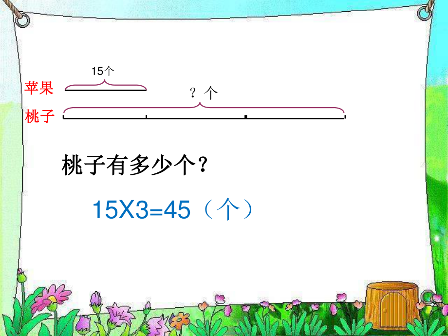 蘇教版2015春三下《解決問(wèn)題的策略2》_第1頁(yè)