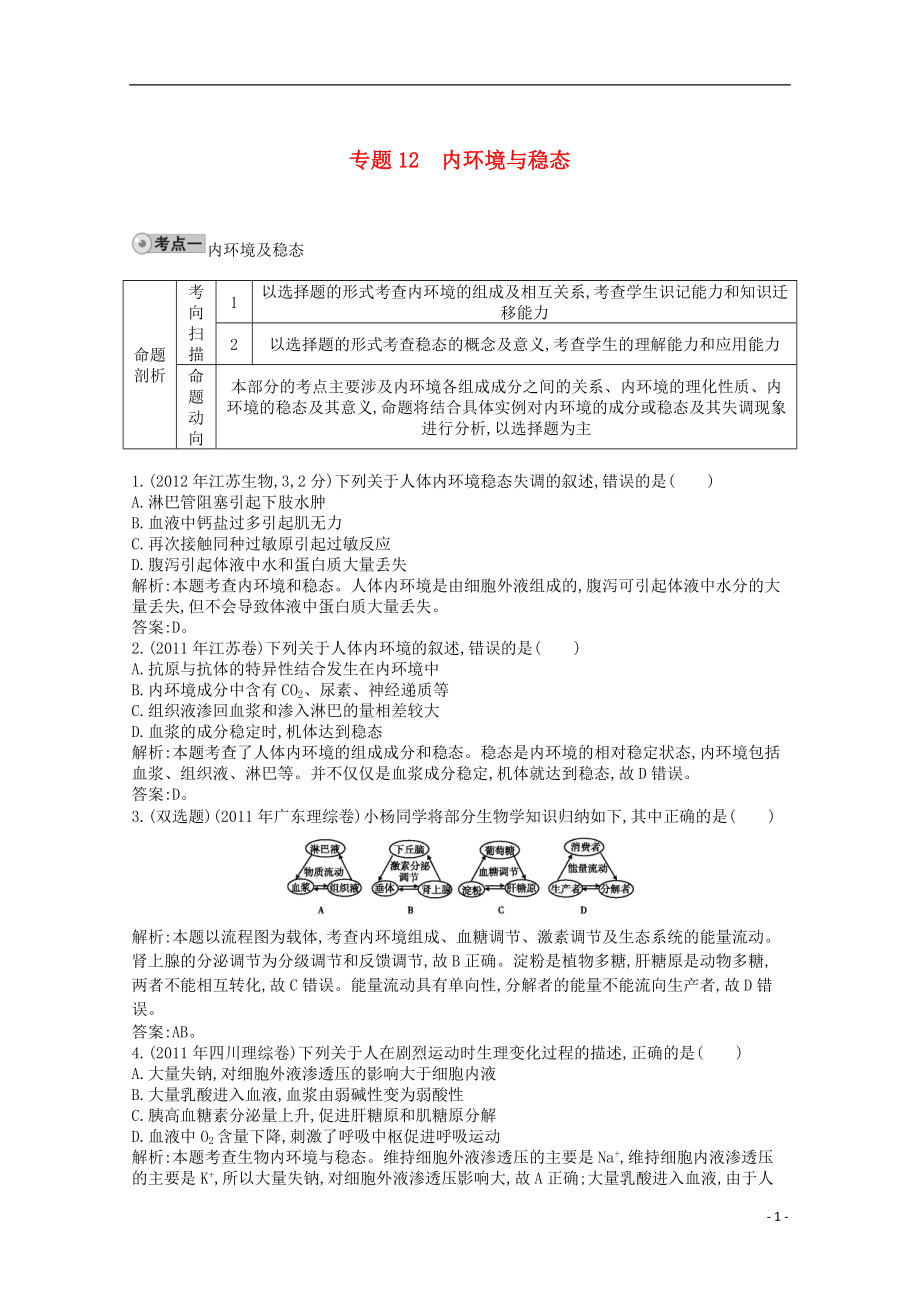 2014高考生物一轮复习 配套试题汇编 专题12 内环境与稳态 新人教版_第1页