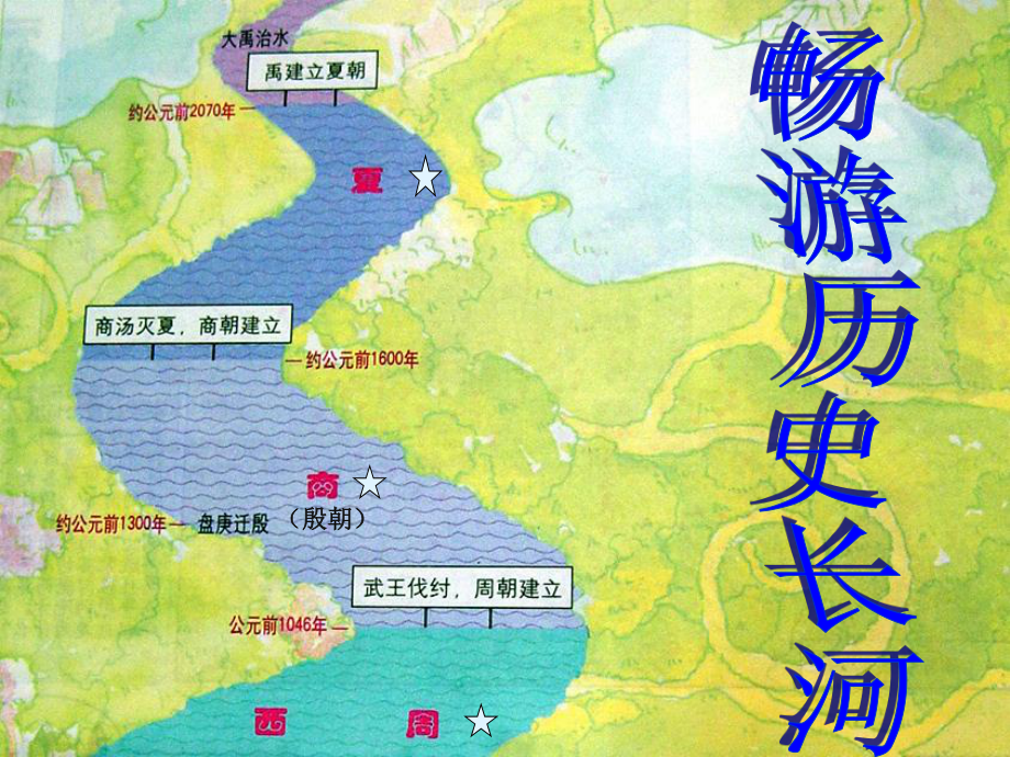 岳麓版七年級上冊第6課西周的分封【課件20張】_第1頁