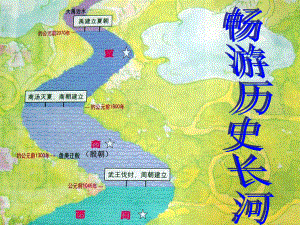 岳麓版七年級上冊第6課西周的分封【課件20張】