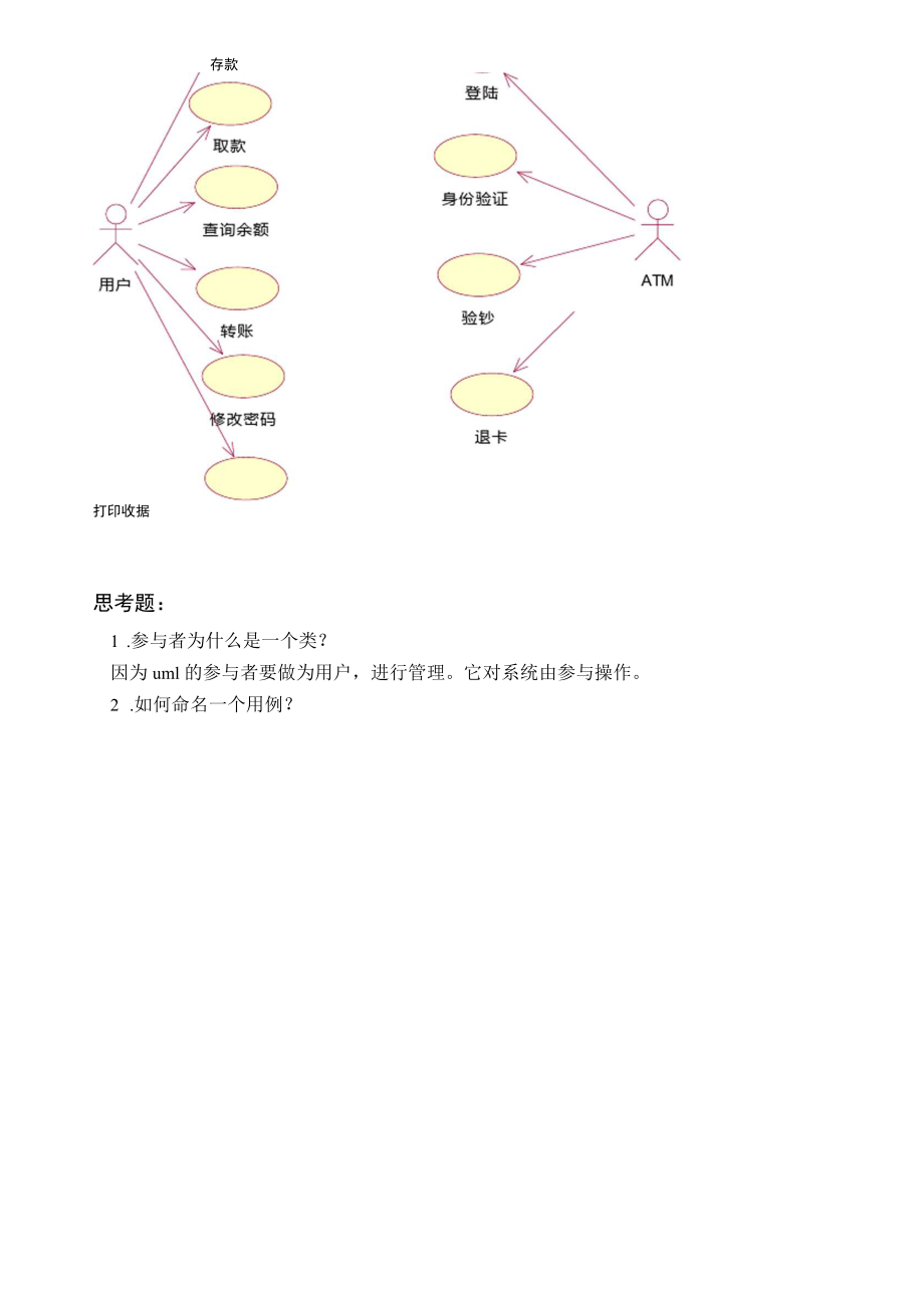 ATM机用例图图片