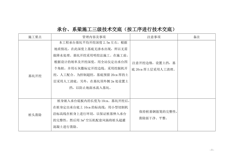 承台、系梁施工三级技术交底（按工序进行技术交底）_第1页