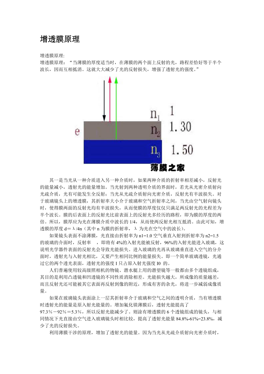 增透膜原理2页