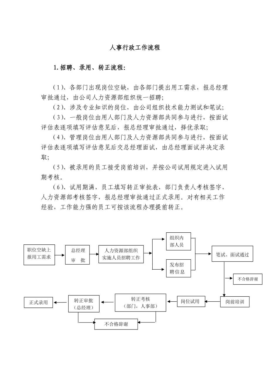 人事行政工作流程草案_第1页