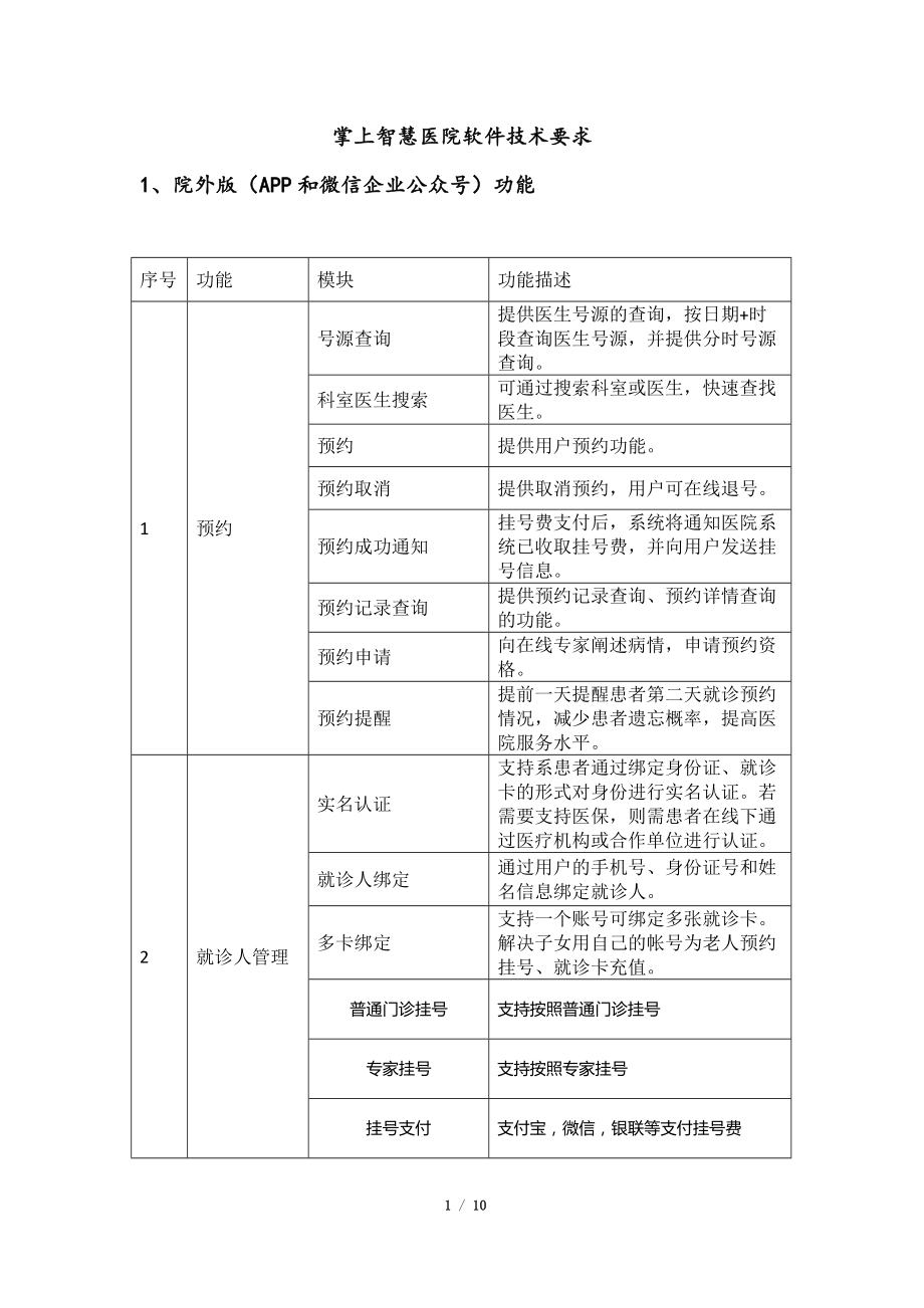 智慧医院功能列表x_第1页