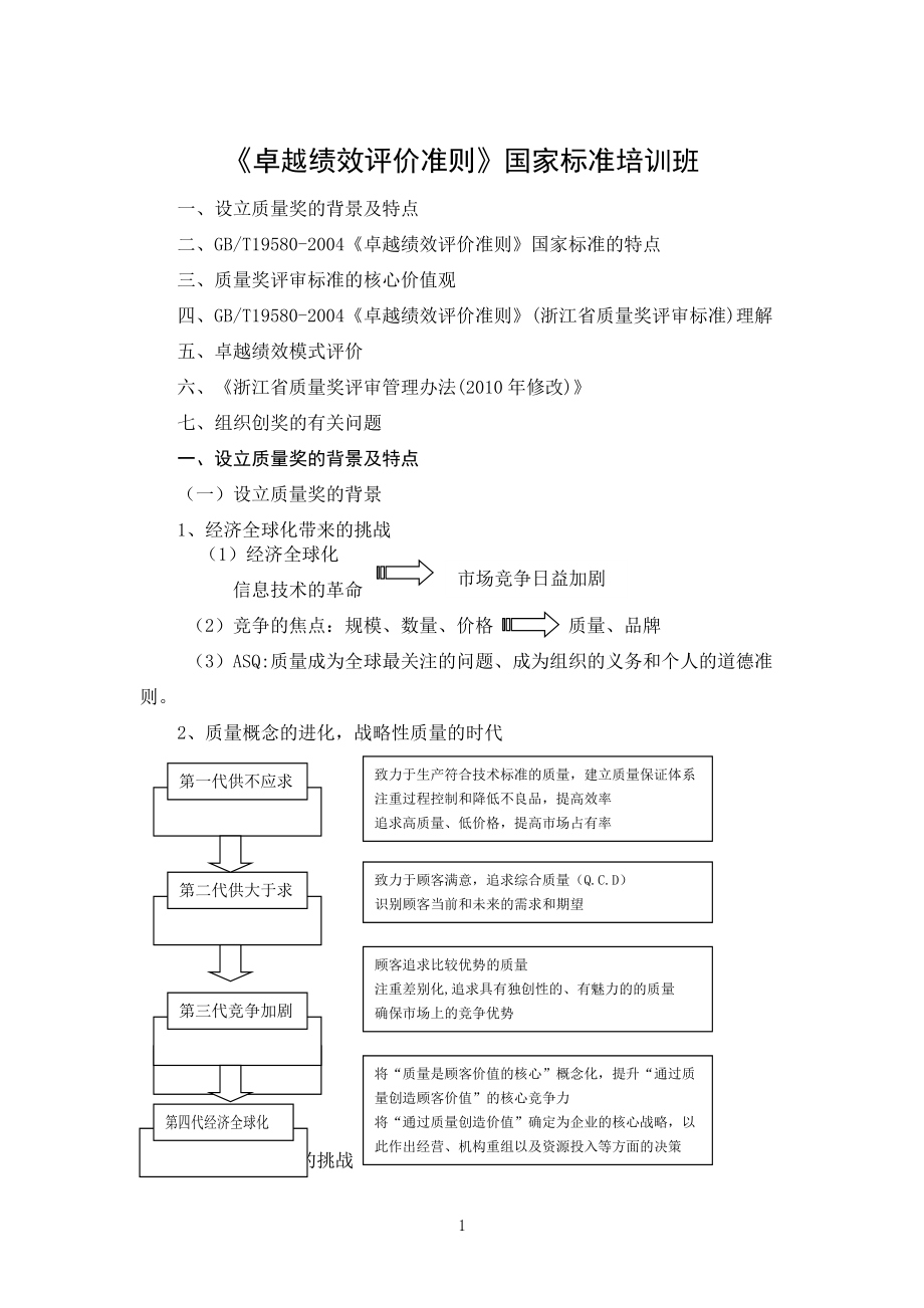 《卓越绩效评价准则》国家标准培训班_第1页