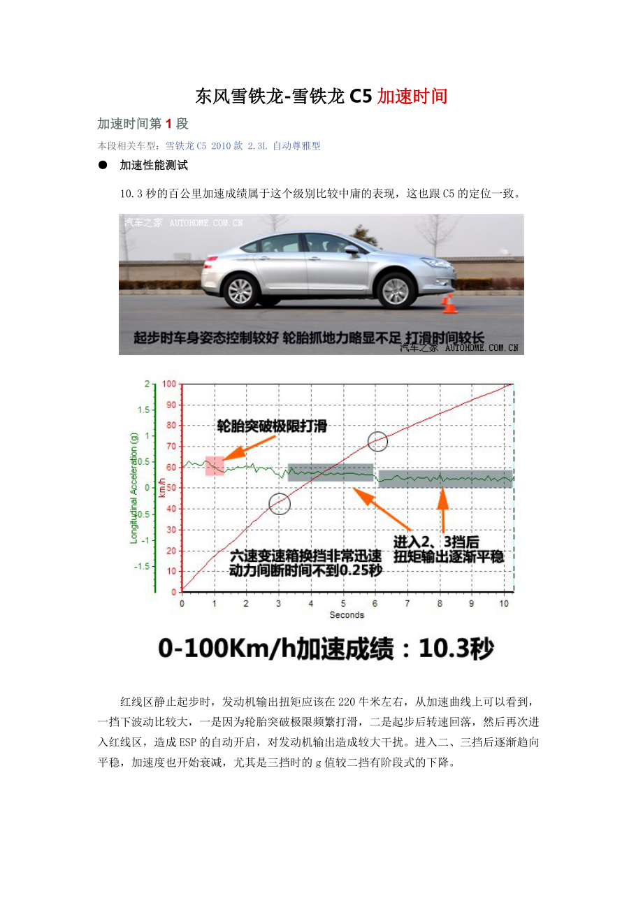 东风雪铁龙新C5产品销售能力提升培训_第1页