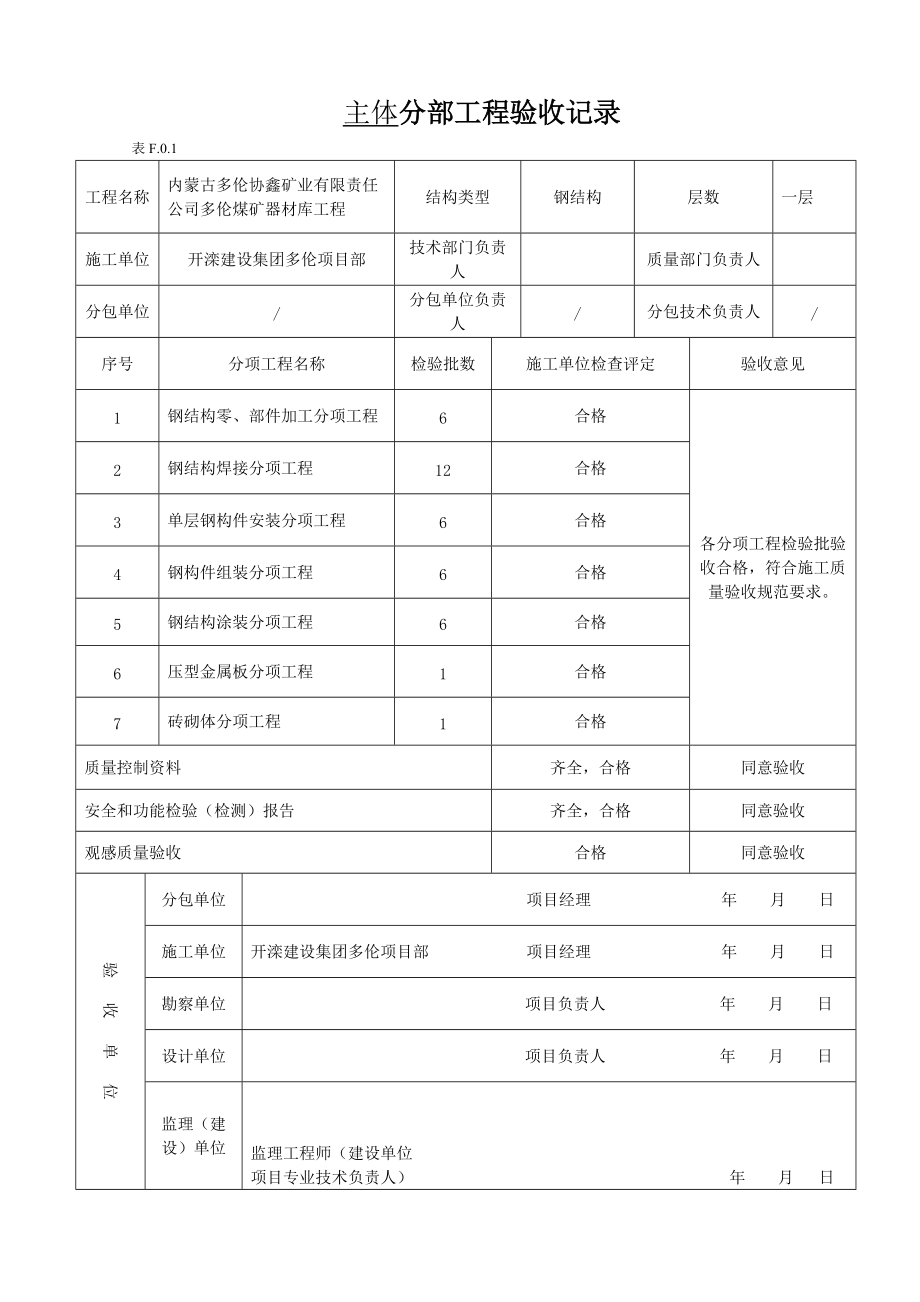 煤矿器材库工程分部工程验收记录全套_第1页