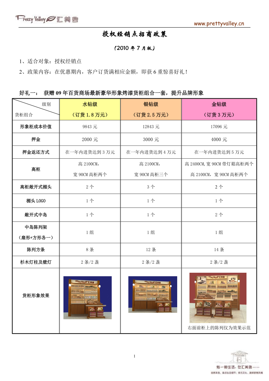 汇美舍授权经销点招商政策（7月22日版）_第1页