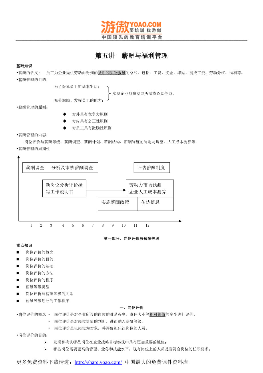 人力資源管理師 第五講 薪酬與福利管理_第1頁