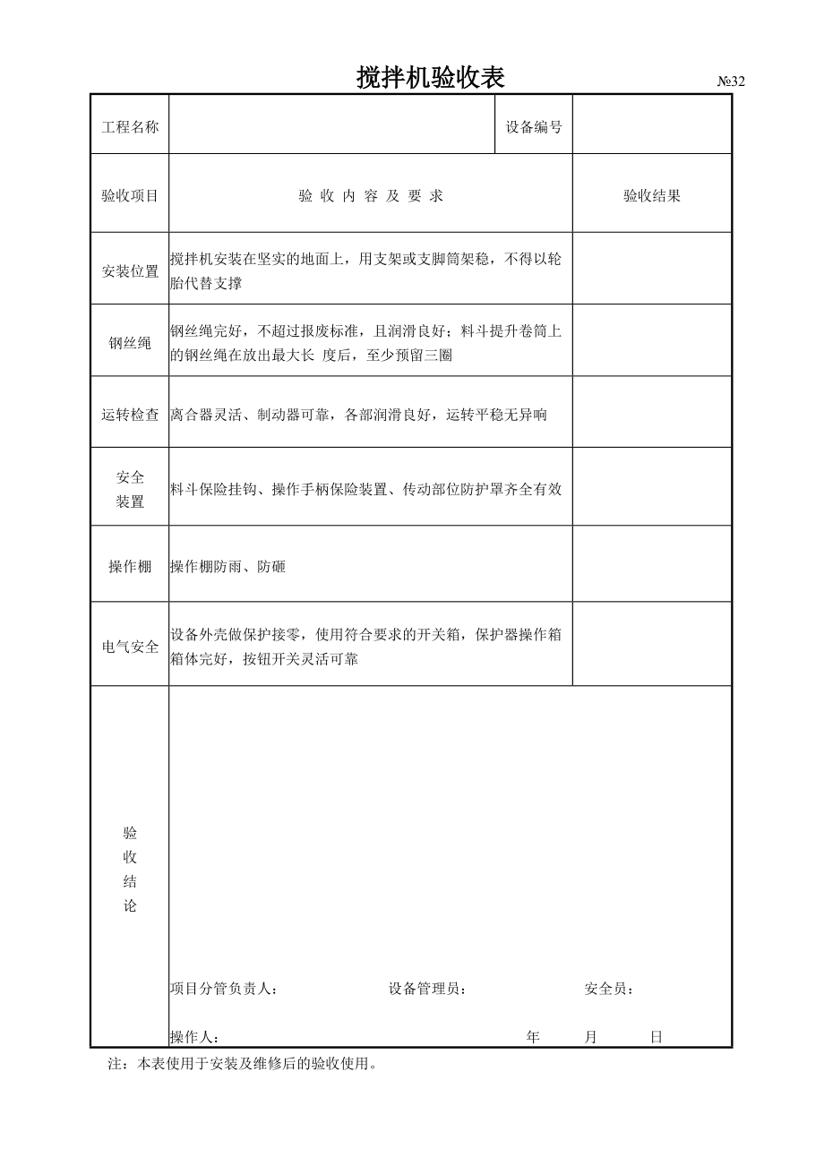 攪拌機(jī)驗(yàn)收表_第1頁(yè)