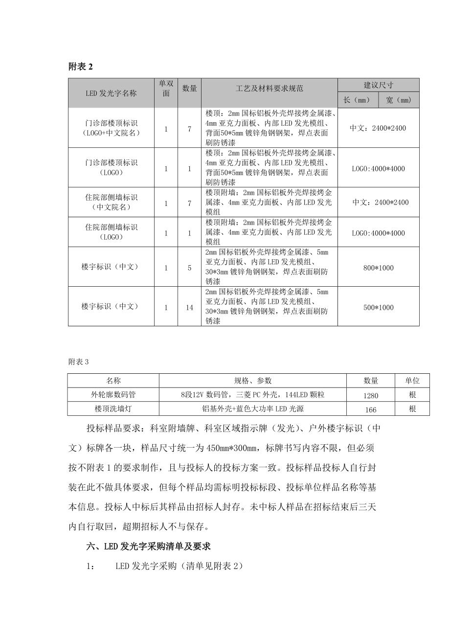 LED發(fā)光字招標(biāo)文件_第1頁