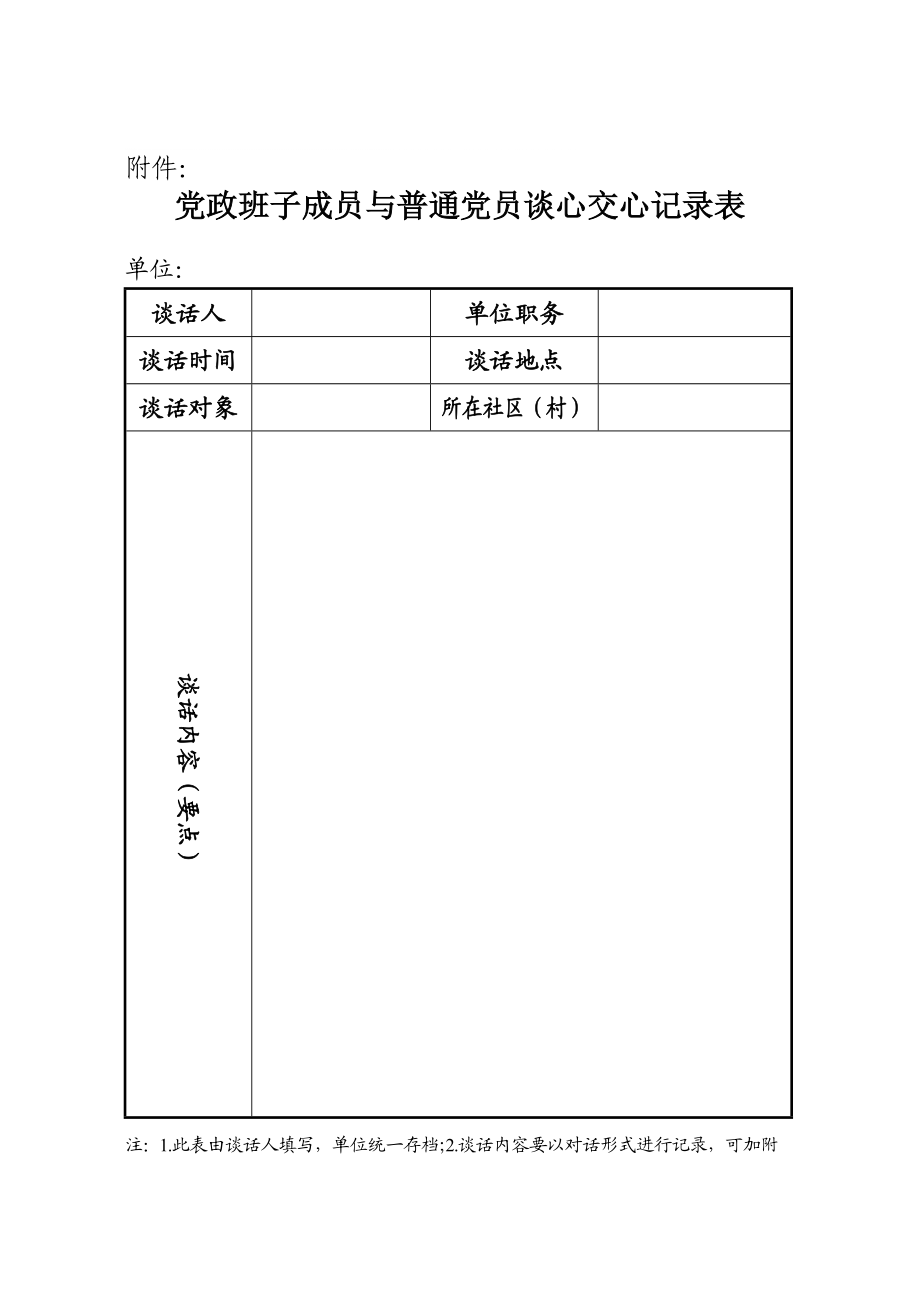 党政班子成员与普通党员谈心交心记录表_第1页