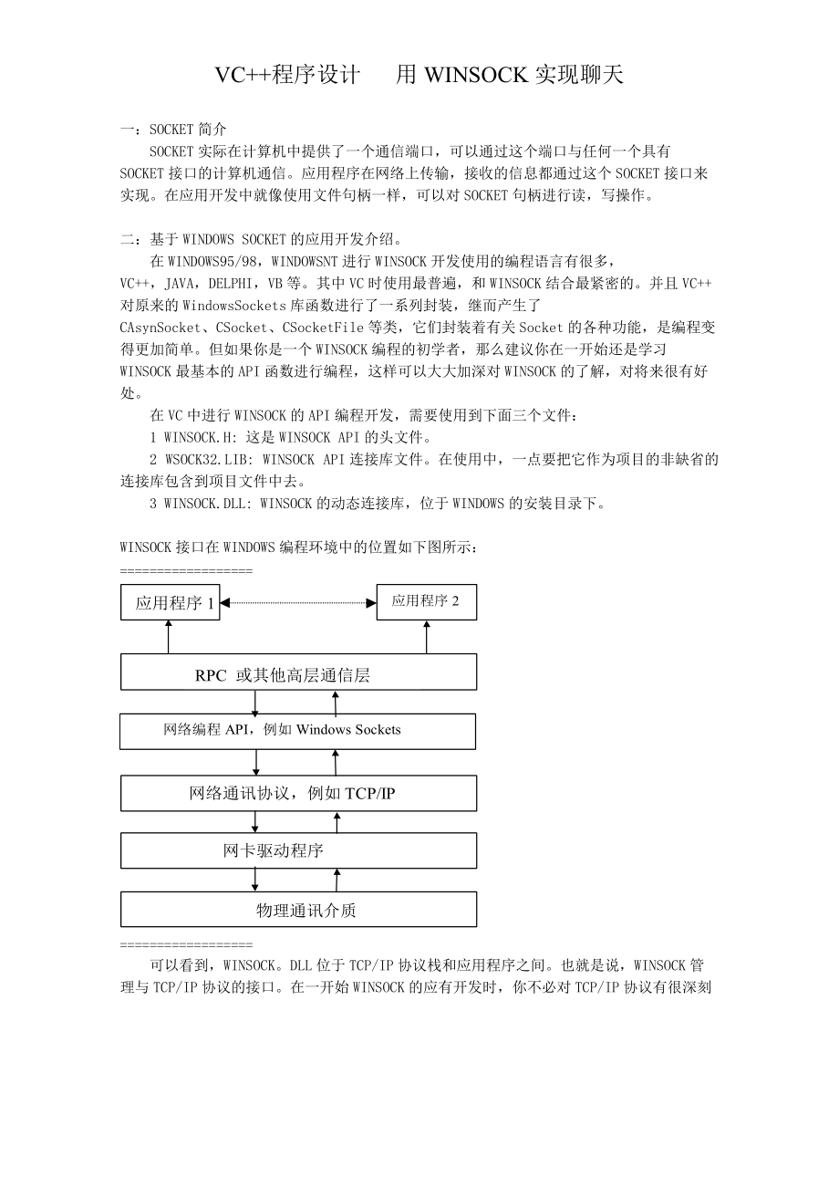 VC++课程设计用WINSOCK实现聊天_第1页