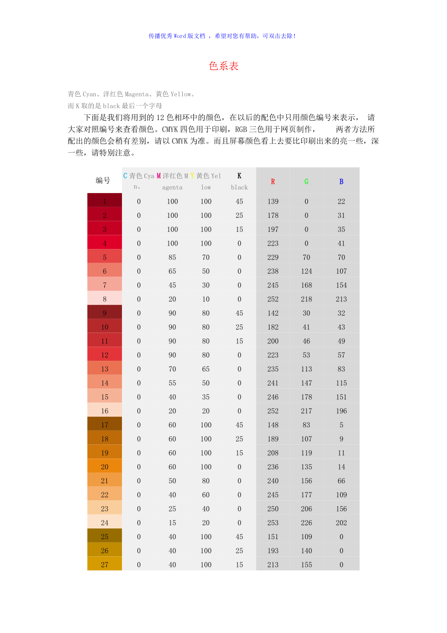 颜料调色比例表word版