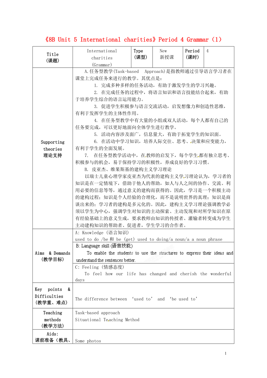 初級中學(xué)八年級英語下冊《8B Unit 5 International charities》Period 4 Grammar（1）教案 牛津版_第1頁