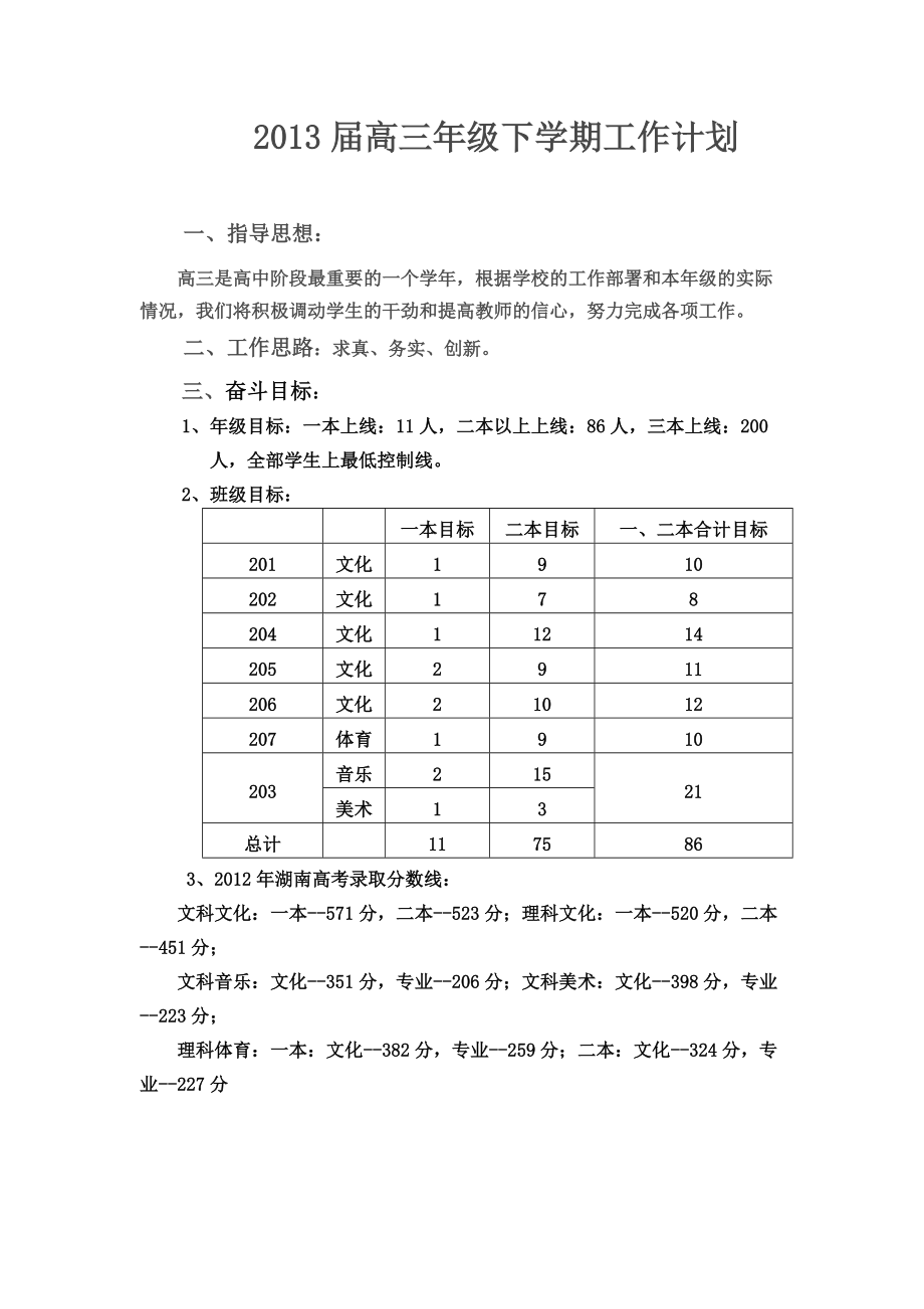 高三年级下学期工作计划_第1页