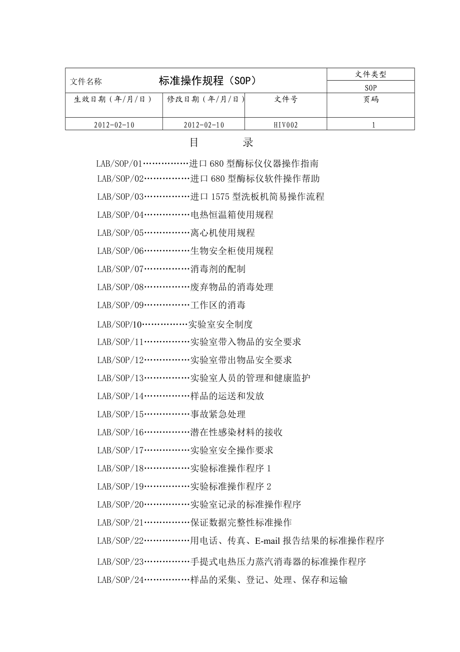 HIV实验室标准操作规程(SOP文件)_第1页