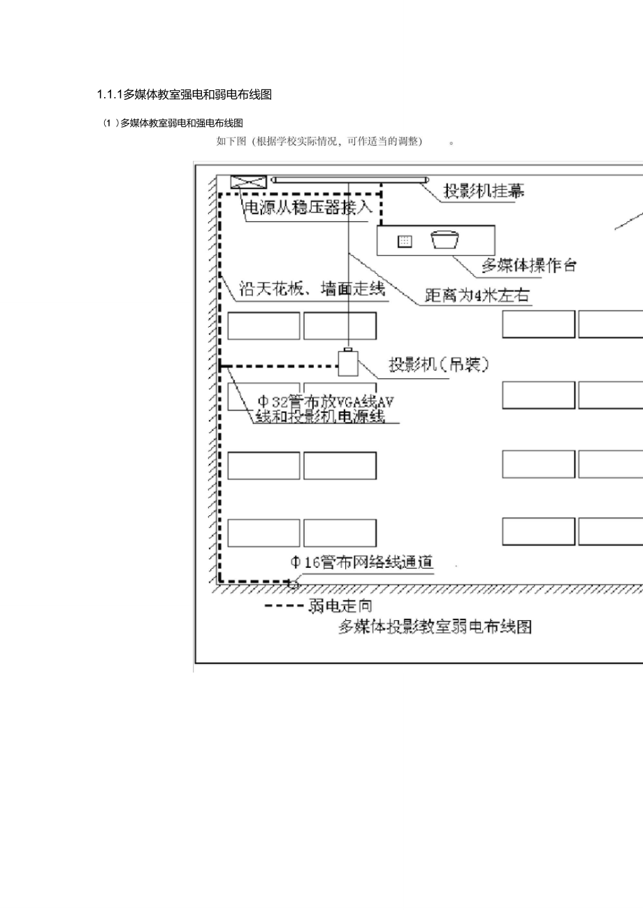 强弱电布置图高清图片