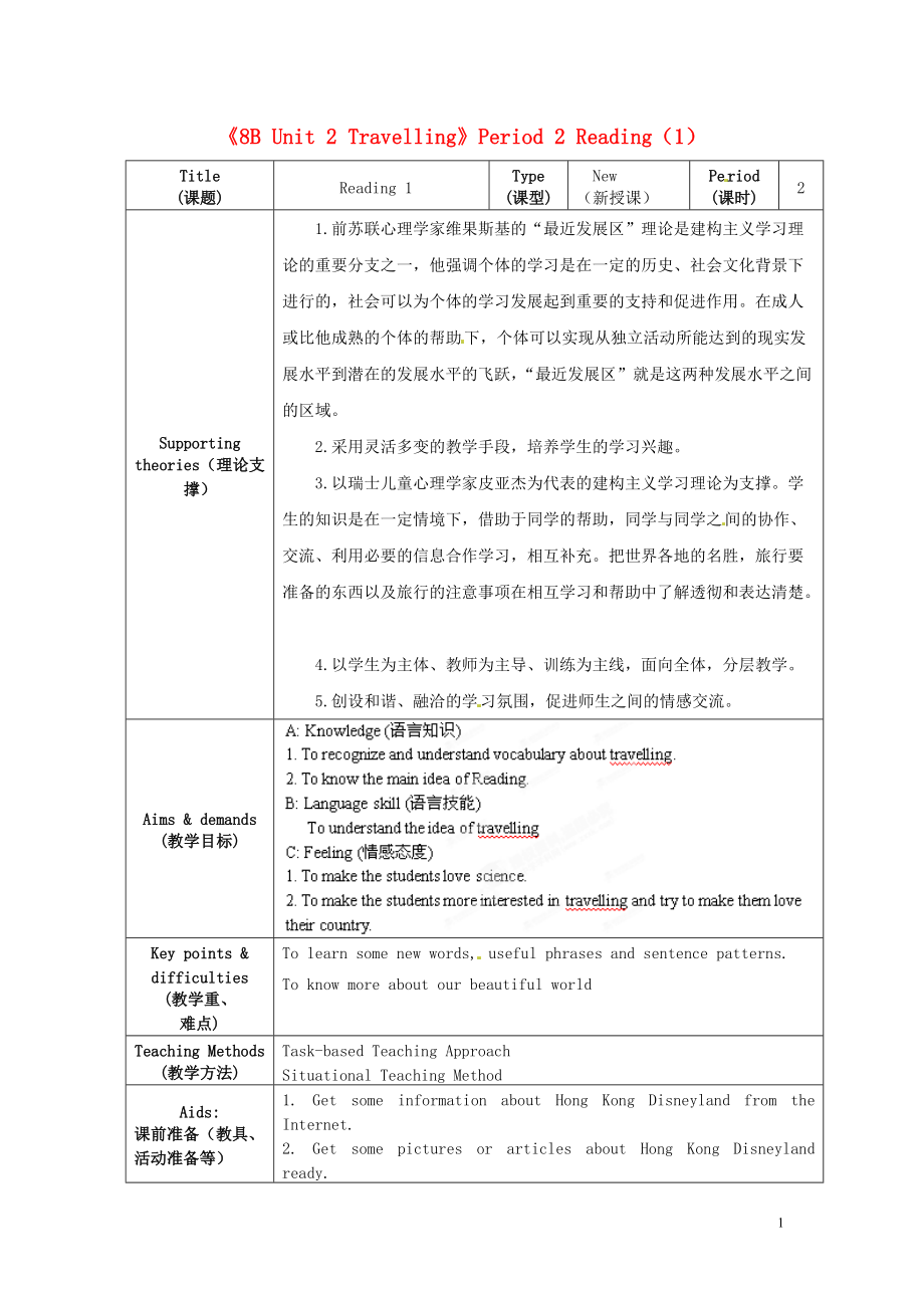 江蘇省海安縣大公初級(jí)中學(xué)八年級(jí)英語下冊《8B Unit 2 Travelling》Period 2 Reading（1）教案 牛津版_第1頁