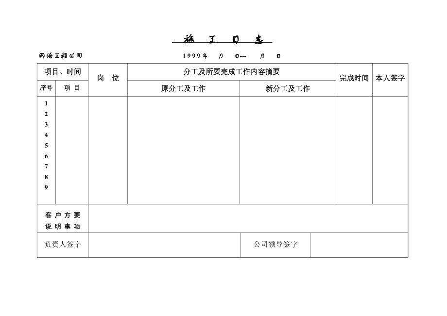 網(wǎng)絡(luò)工程公司 施工日志_第1頁(yè)