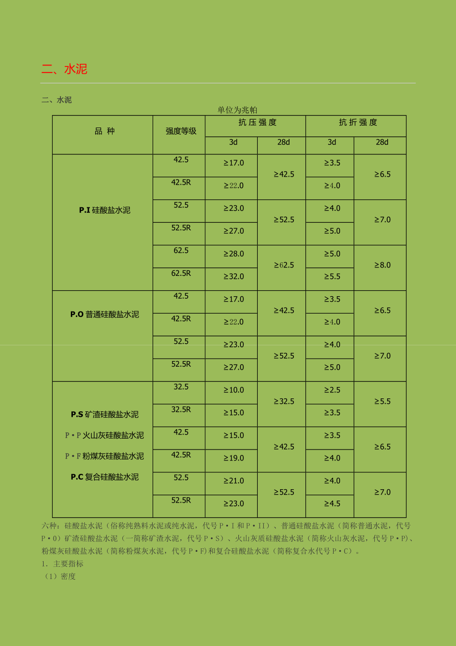 混凝土强度等级对照表图片