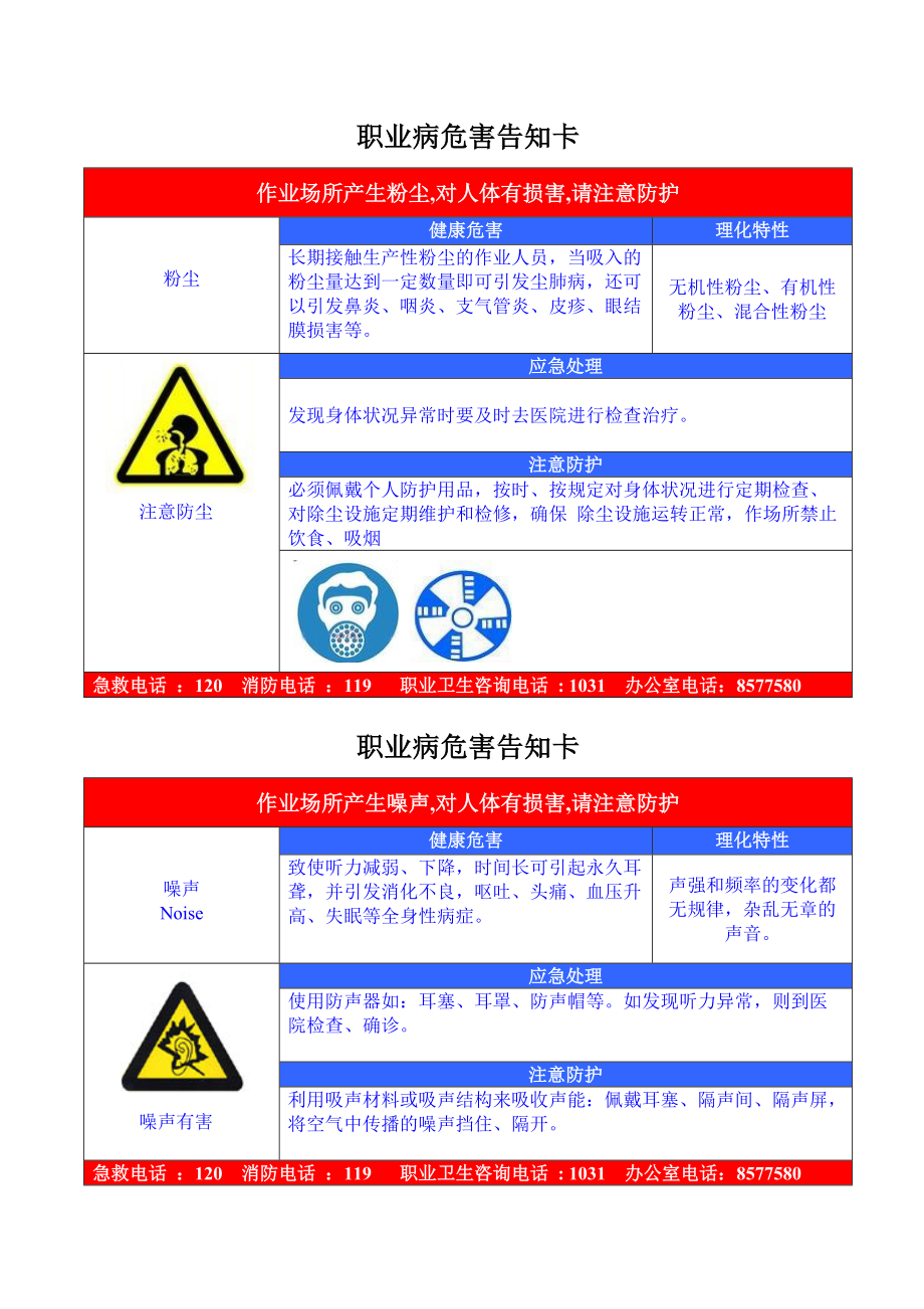 职业危害告知牌_第1页