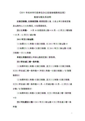 2011年杭州行政单位办公设备缺编数核定表