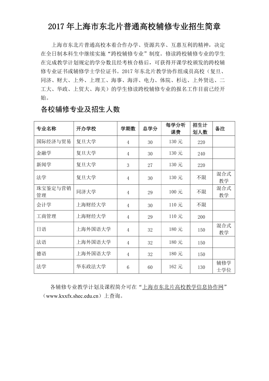 2017年上海东北片普通高校辅修专业招生简章_第1页