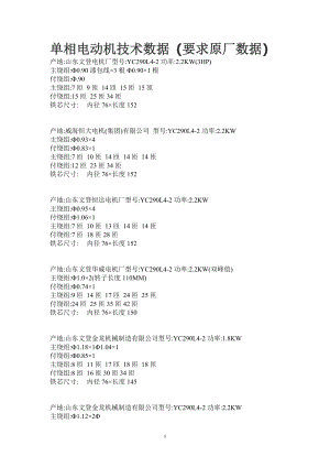 [信息與通信]單相電動機技術(shù)數(shù)據(jù)