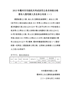 2013年衢州级机关考试录用公务员体检合格