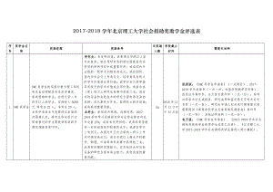 2017-2018学年北京理工大学社会捐助奖助学金评选表