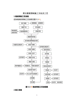 簡支箱梁預(yù)制施工方法及工藝