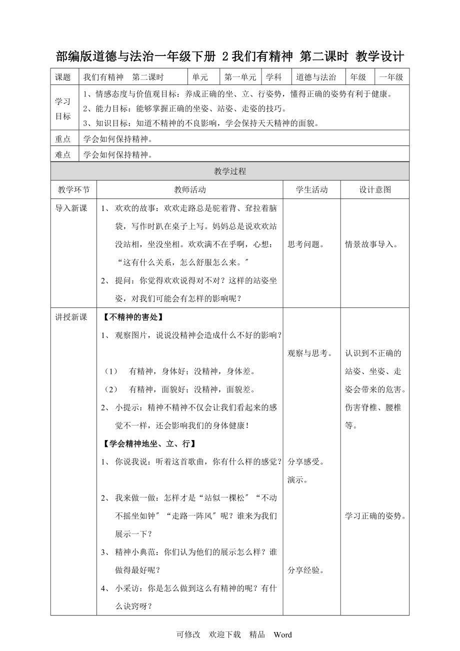 部編版道德與法治教學(xué)設(shè)計(jì) 我們有精神第二課時(shí) 教案_第1頁