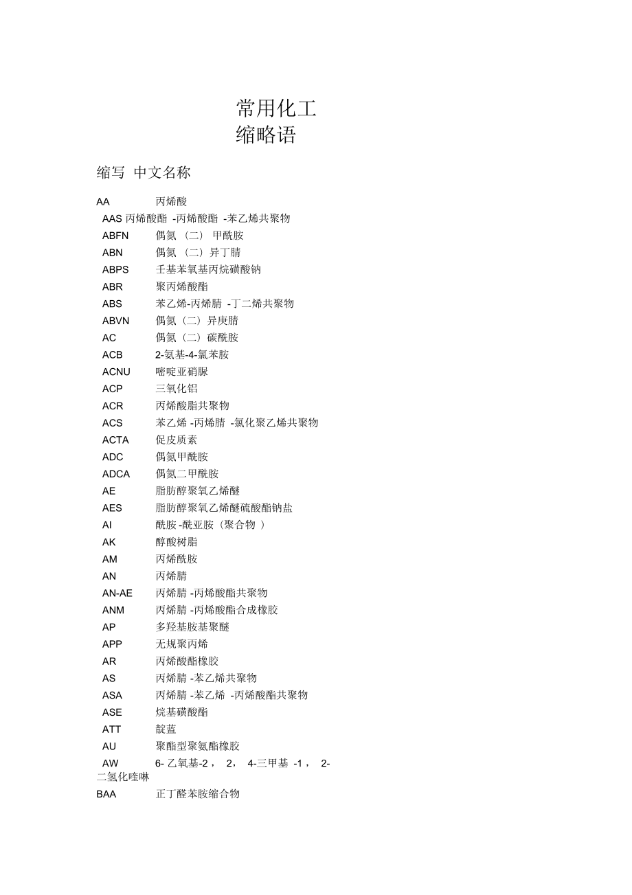 常用化工縮略語縮寫中文名稱AA丙烯酸AAS丙烯酸酯_第1頁