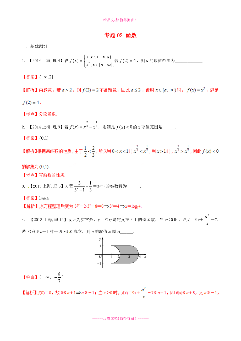 【備戰(zhàn)】（上海版）高考數(shù)學分項匯編 專題02 函數(shù)（含解析）理_第1頁