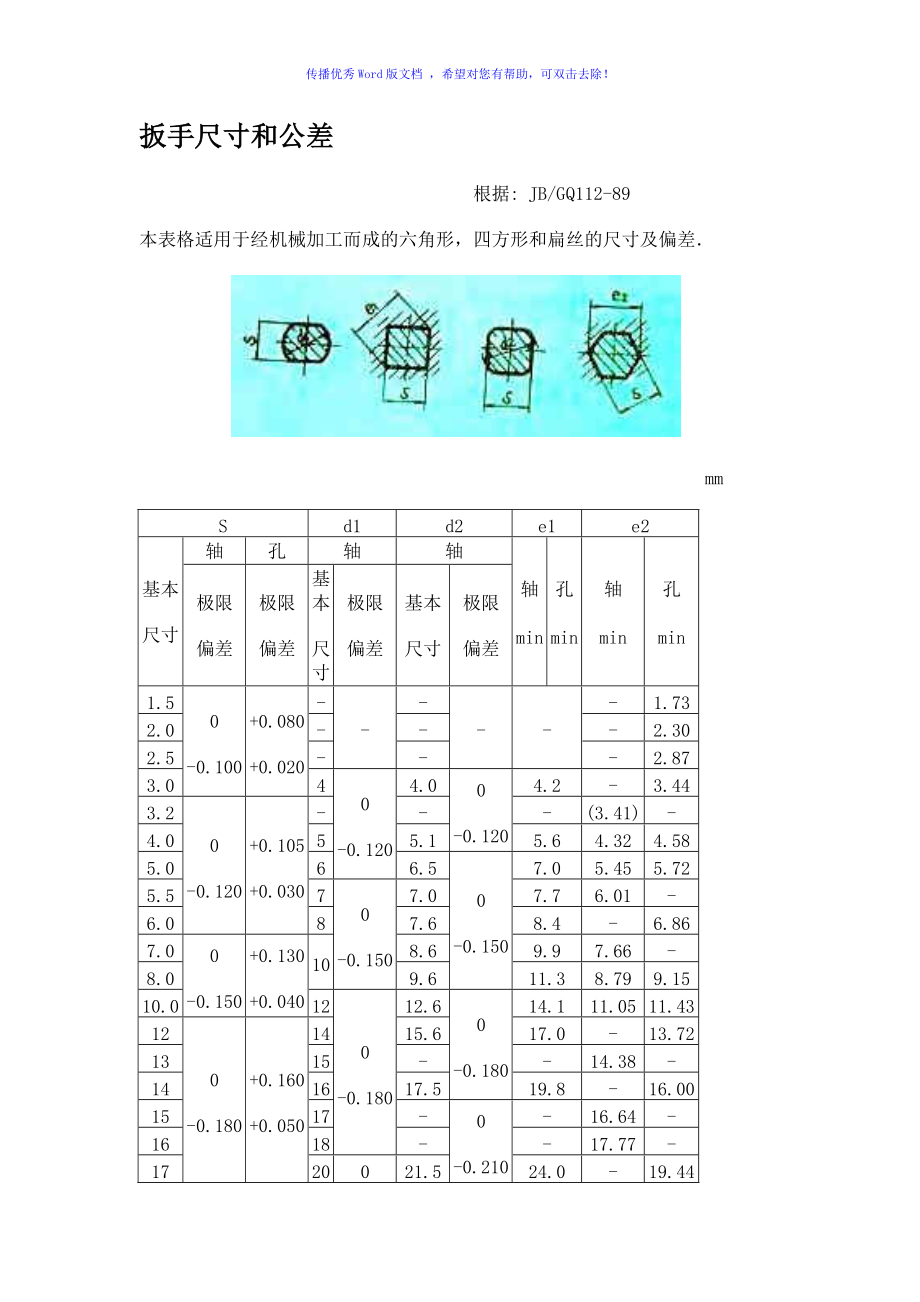 螺栓规格与扳手对应表图片