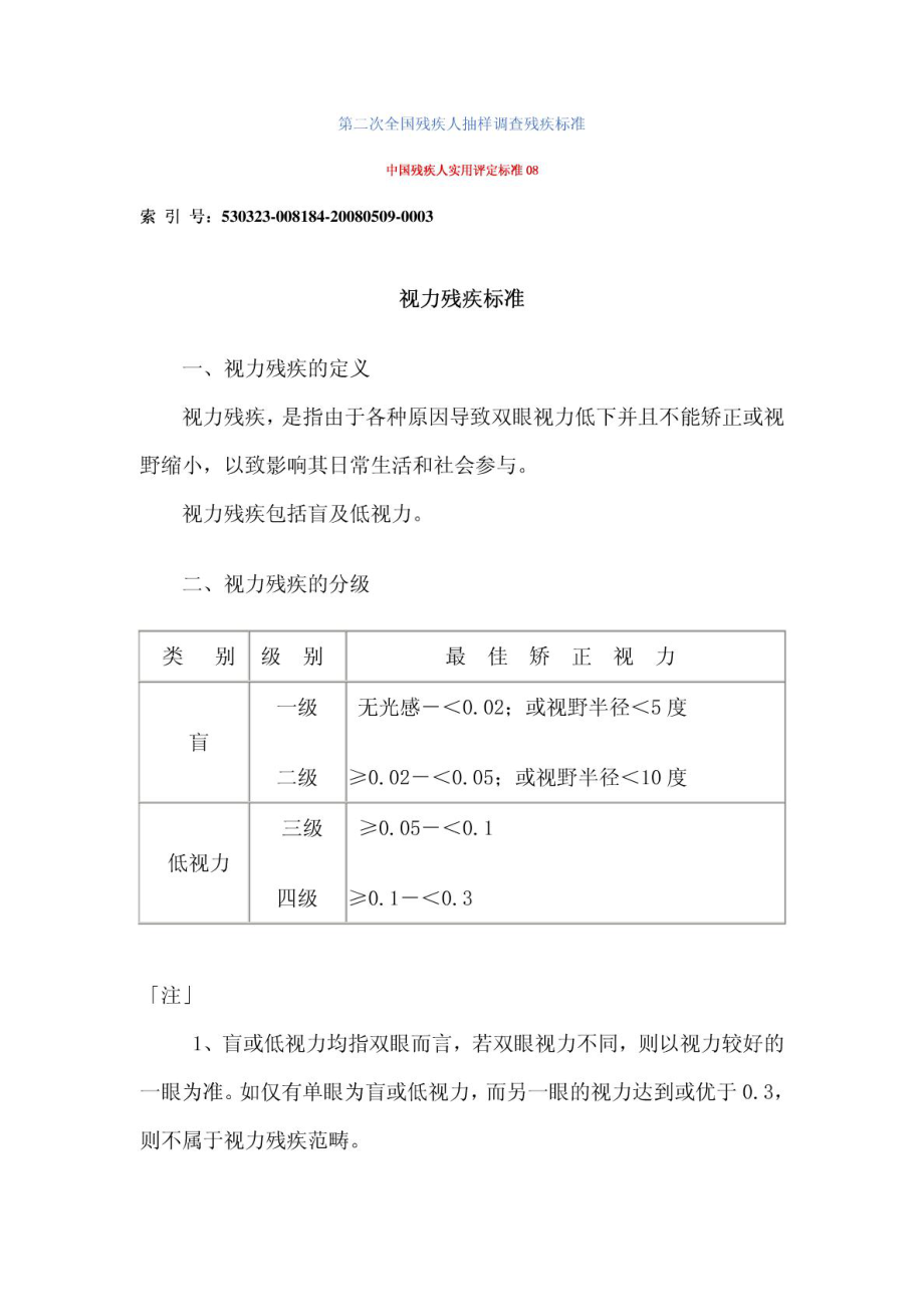 08年版中国残疾人实用评定标准(二代证)_第1页