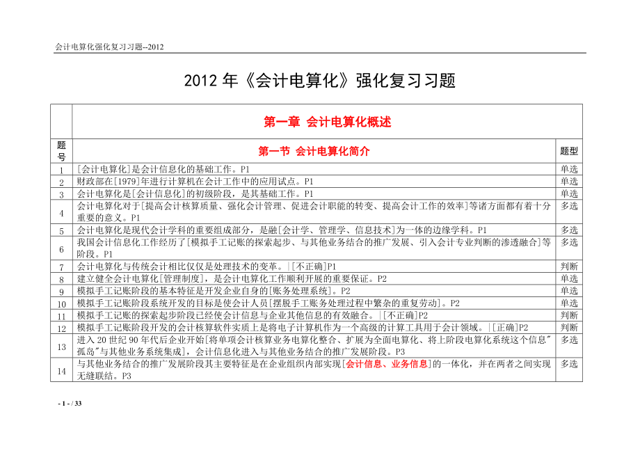 《會(huì)計(jì)電算化》重點(diǎn)強(qiáng)化復(fù)習(xí)習(xí)題_第1頁