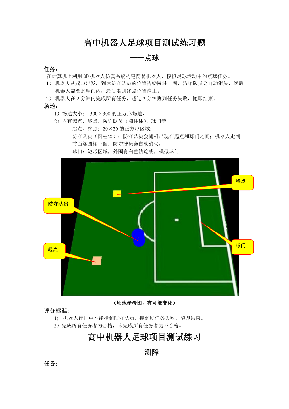 高中机器人足球项目测试练习题_第1页