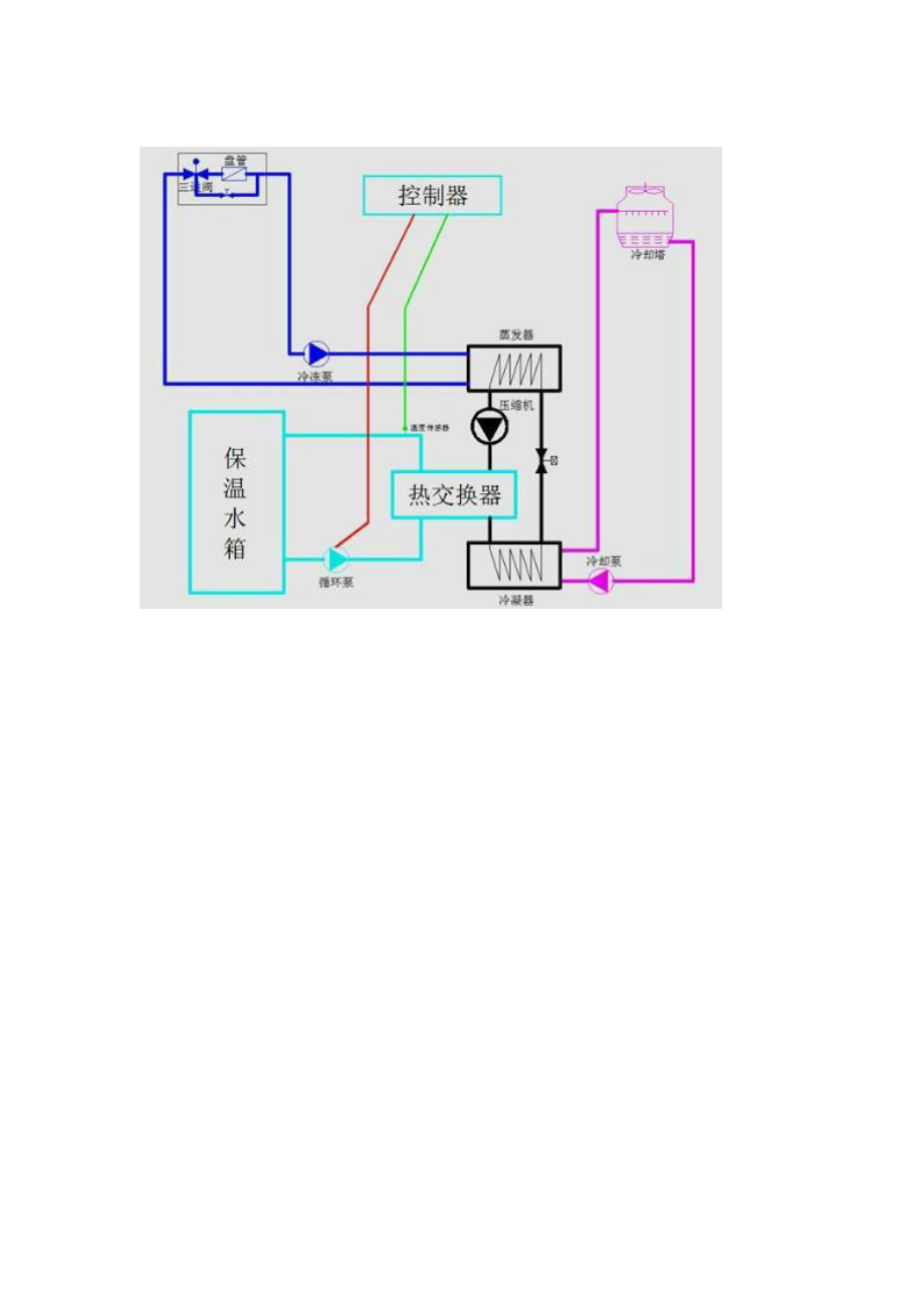 中央空调电路图详解图片